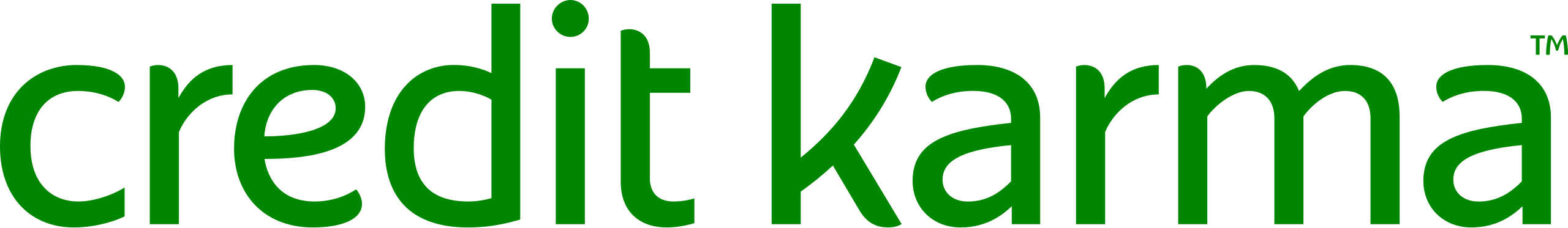 Credit Karma logo